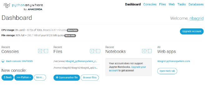 dashboard