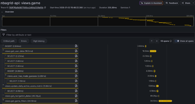 Grafana Trace view showing the spans and their duration