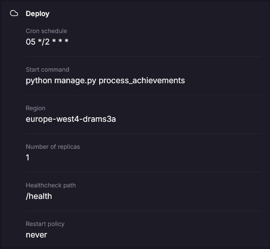 Settings of a Cron service