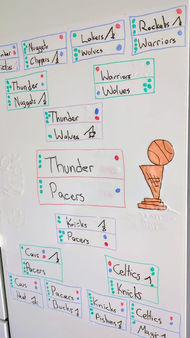 Whiteboard version of the NBA playoffs brackets